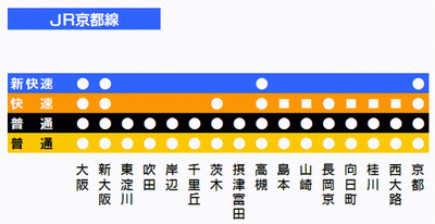 大阪有什么好玩的地方 有什么值得買 大阪有什么好玩的地方 有什么值得買