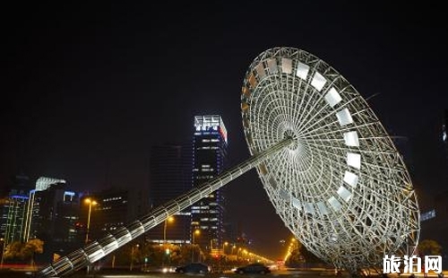 上海科技館攻略2018 上海科技館門票優惠政策+停車費用+開放時間