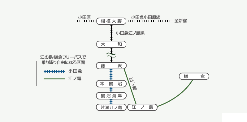 東京怎么去鐮倉 東京到鐮倉要多久 東京怎么去鐮倉 東京到鐮倉要多久