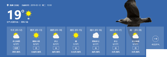 2019蘇州天氣什么時候晴 2019蘇州春游好去處推薦