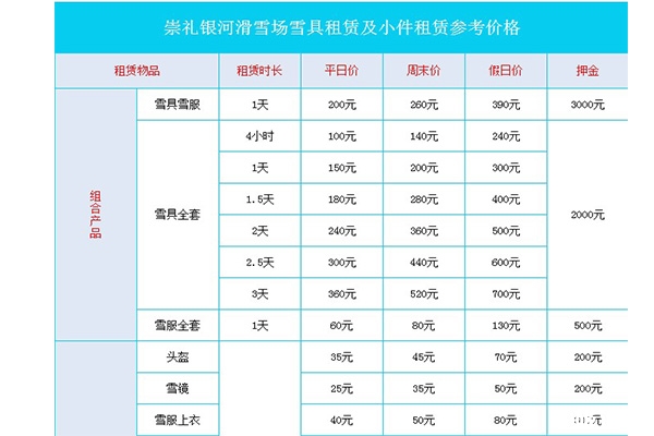 崇禮銀河滑雪場(chǎng)11月14日開業(yè) 附年卡辦理信息