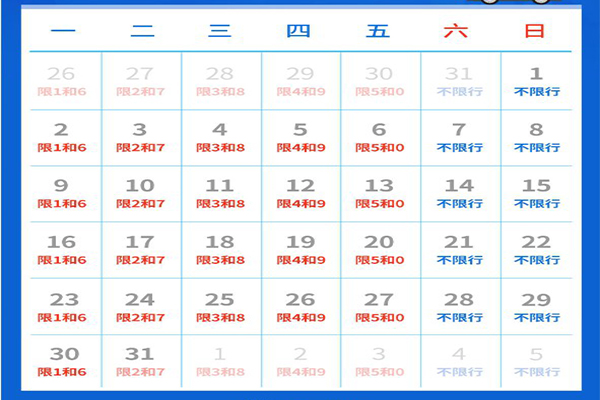 石家莊限行2021年8月
